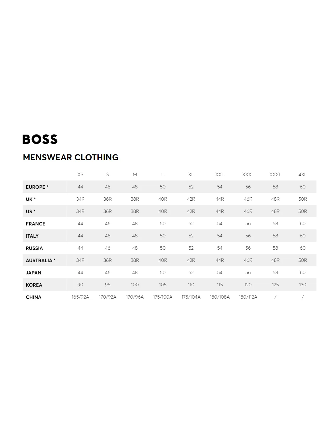 Chaqueta con cierre de cremallera de Boss